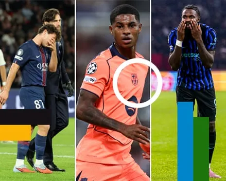 Champions League Analysis: PSG Stroll, Belgian Clubs Ascend and Marcus Rashford Revived